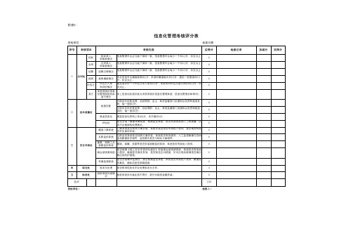 信息化考核评分表
