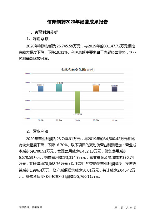 信邦制药2020年经营成果报告