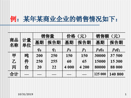 统计学例题-指数体系计算