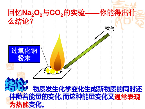 新人教版化学必修2高中《化学能与电能》ppt课件之一