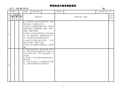 内部体系审核检查表(综合部)