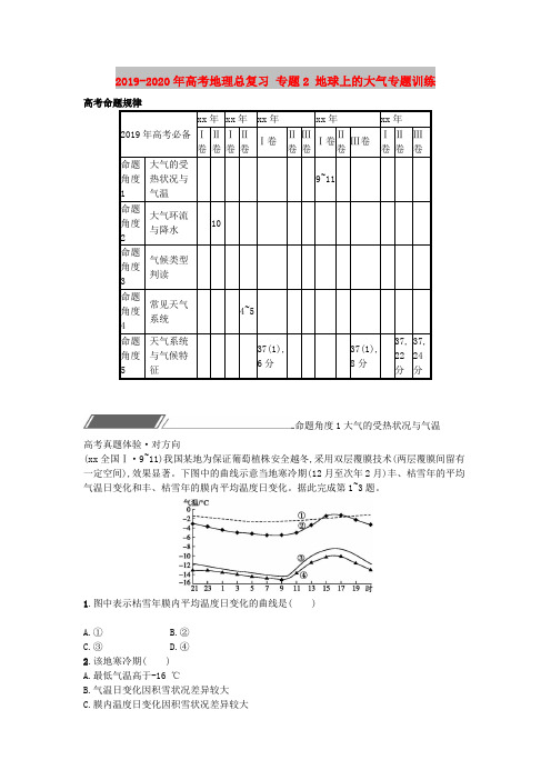 2019-2020年高考地理总复习 专题2 地球上的大气专题训练