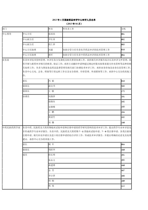 2013年4月国家药品审评中心审评人员名单