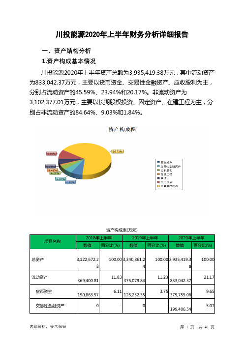 川投能源2020年上半年财务分析详细报告
