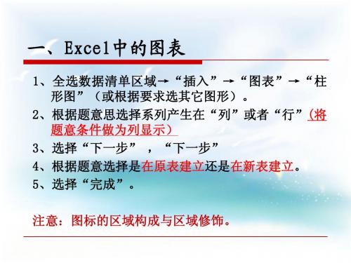 ch12Excel图表-排序-筛选-分类汇总-数据透视表