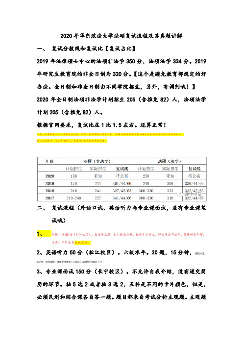 2020年华东政法大学法硕复试流程及其真题讲解