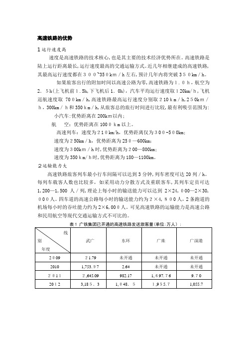 高速铁路的优势