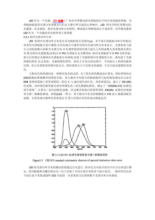 LED的光学特性