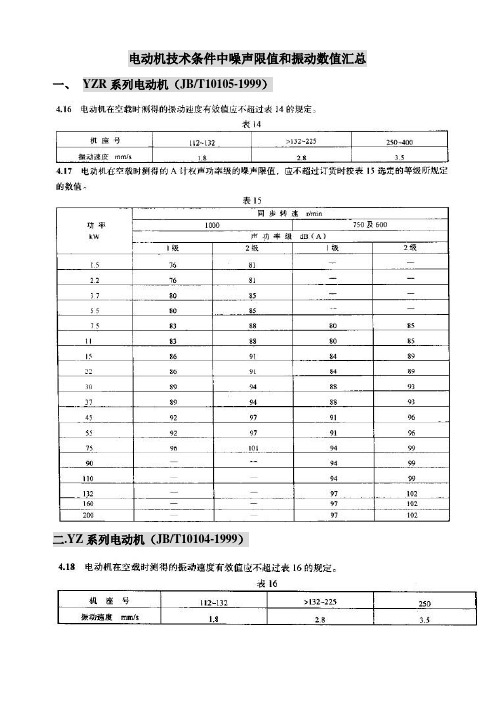 电动机技术条件中噪声限值和振动数值汇总