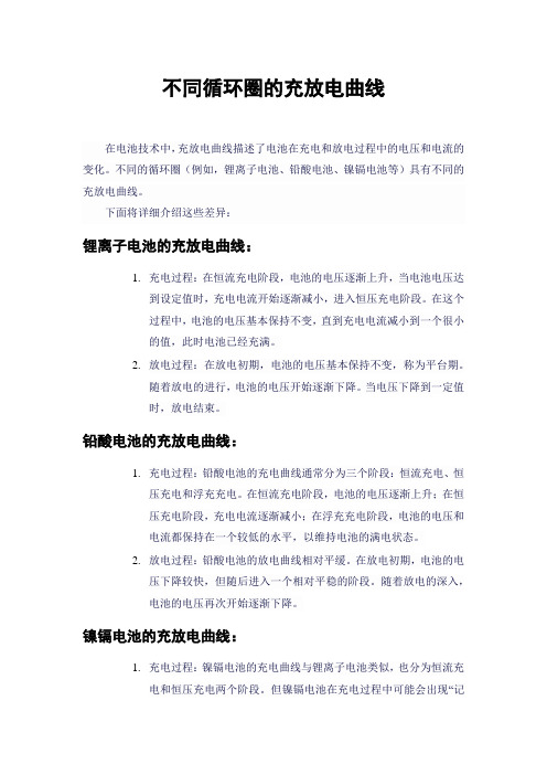 不同循环圈的充放电曲线