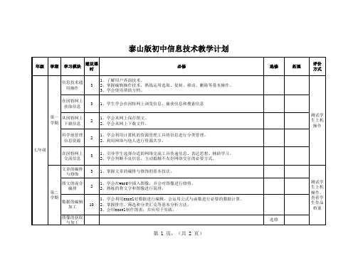 泰山版初中信息技术教学计划