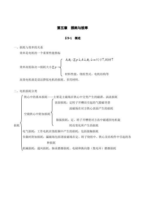 电机设计--损耗与效率