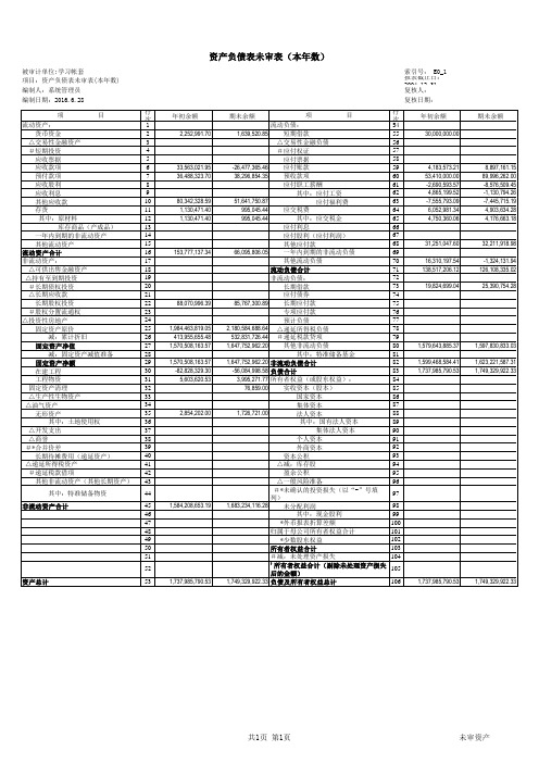 2004_2007国资委决算会计报表(利润表为2组,含年初调整)~底稿