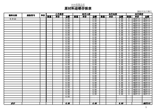 进销存报表模板