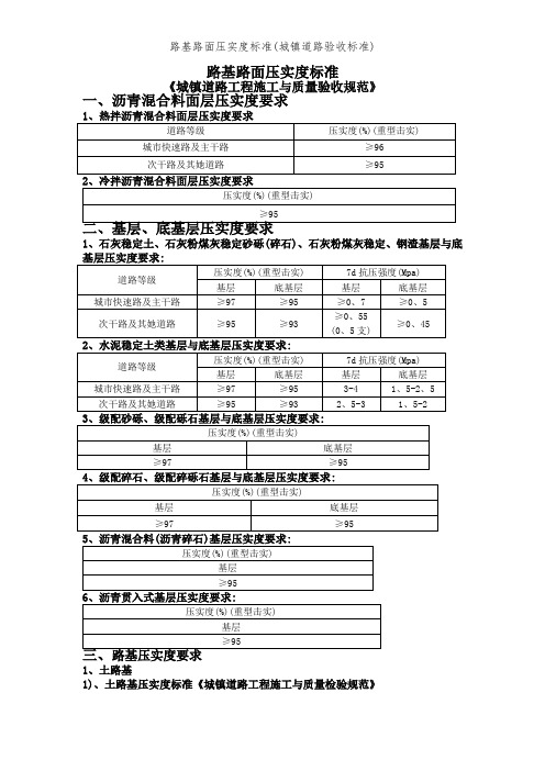 路基路面压实度标准(城镇道路验收标准)