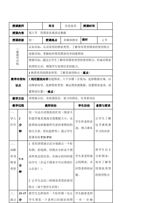 〖2021年整理〗《用图表直观表达数据》优秀教案3