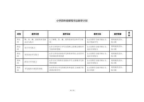 小学四年级硬笔书法教学计划