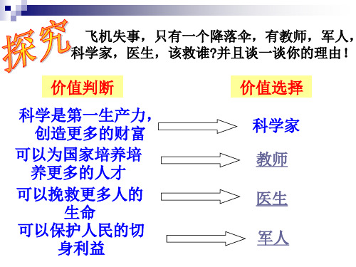 价值判断和价值选择