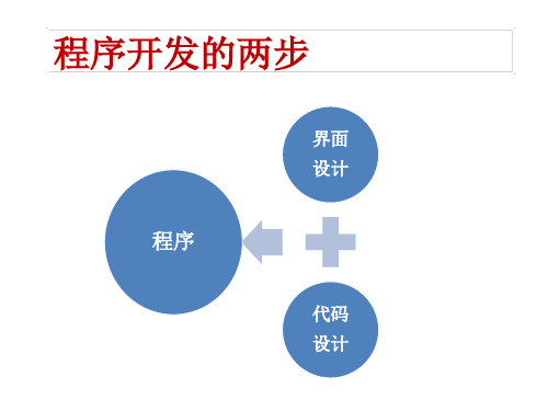 VB编程序的基本结构