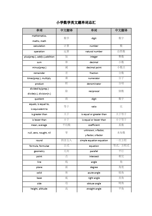 小学数学英文题单词总汇