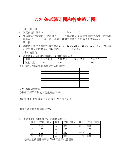 2020年六年级上册7.2 条形统计图和折线统计图练习题及答案