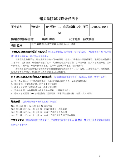 年产1500吨红油竹笋罐头深加工工厂设计