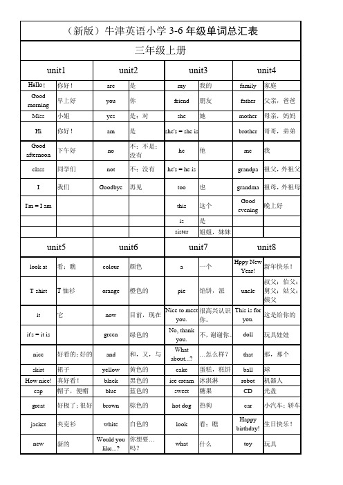 (新版)牛津英语小学3-6年级单词总汇