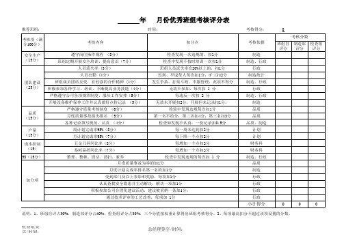 优秀班组考核表