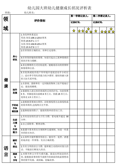 幼儿园大班幼儿健康成长状况评析表