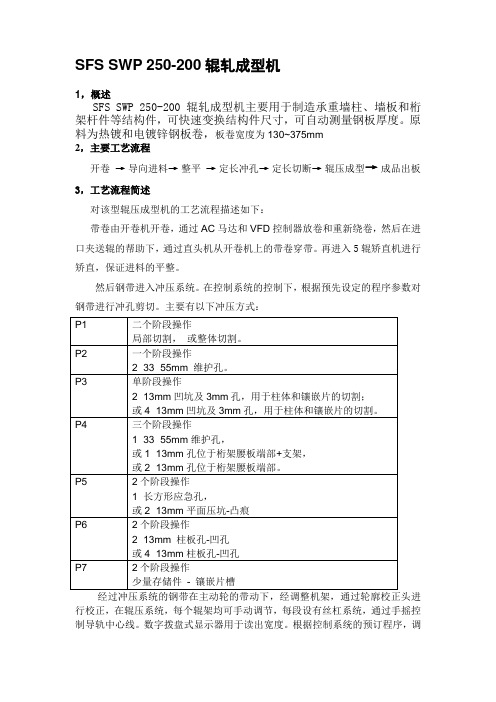 集成房屋辊压机工艺流程