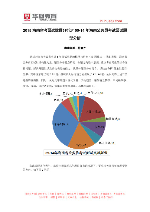 2015海南省考面试数据分析之09-14年海南公务员考试面试题型分析