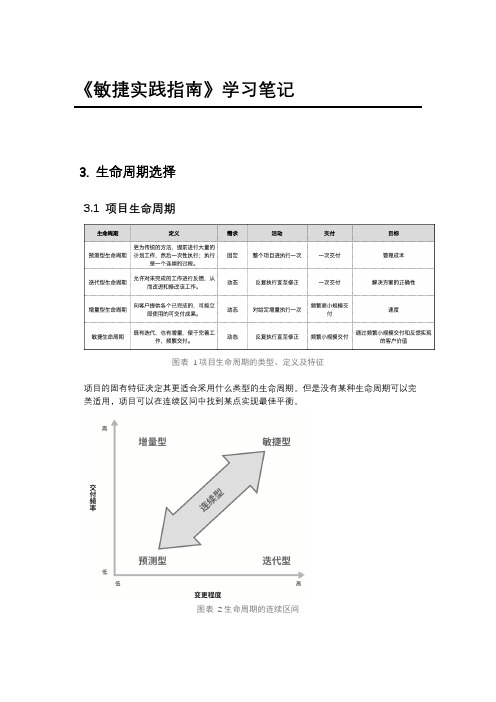 《敏捷实践指南》-3. 生命周期 知识总结