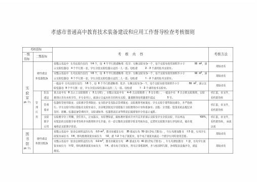 【资料】孝感市普通高中教育技术装备建设和应用工作督导检查考核细则