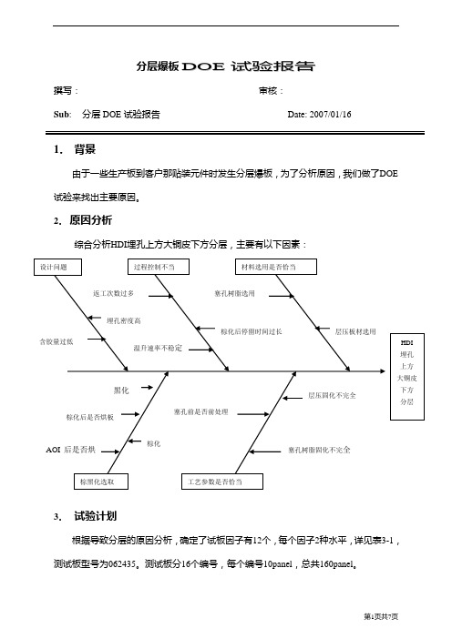 DOE试验报告