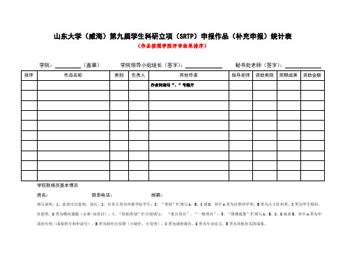 山东大学(威海)第九届学生科研立项(SRTP)申报作品(