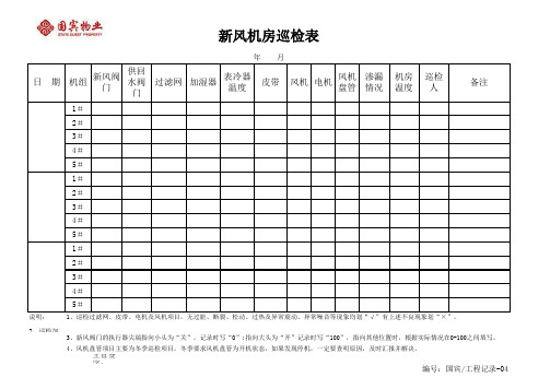 新风机房巡检表