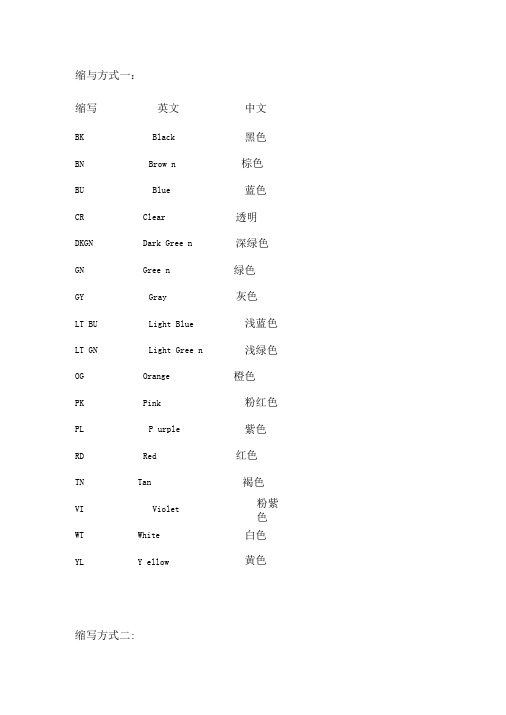 电气系统线缆颜色的英文缩写