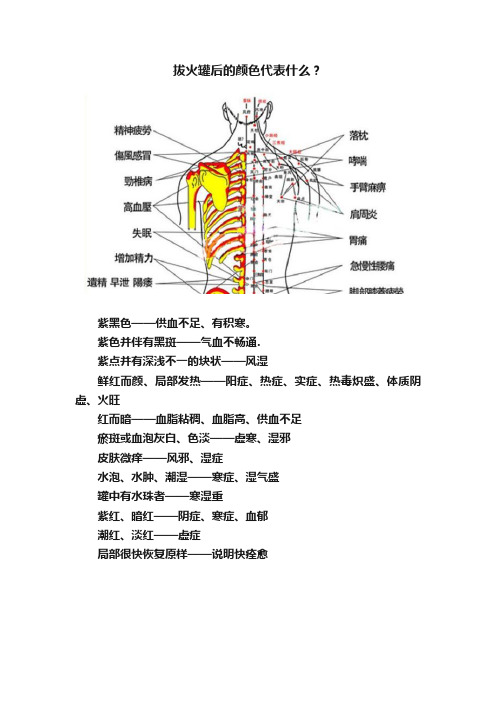 拔火罐后的颜色代表什么？