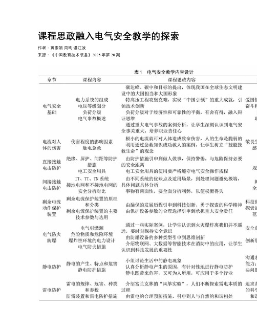 课程思政融入电气安全教学的探索