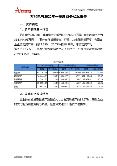 万和电气2020年一季度财务状况报告