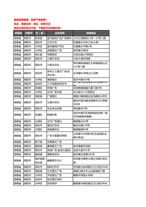 新版湖南省邵阳市打印企业公司商家户名录单联系方式地址大全353家