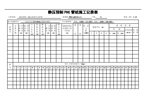 静压预制PHC管桩施工记录1