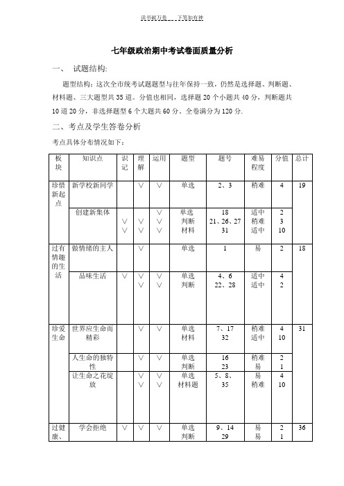 七上期中政治卷面分析肖惠