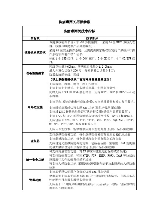 防病毒网关招标参数