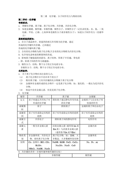 化学高考专题复习2化学键分子间作用力与物质结构