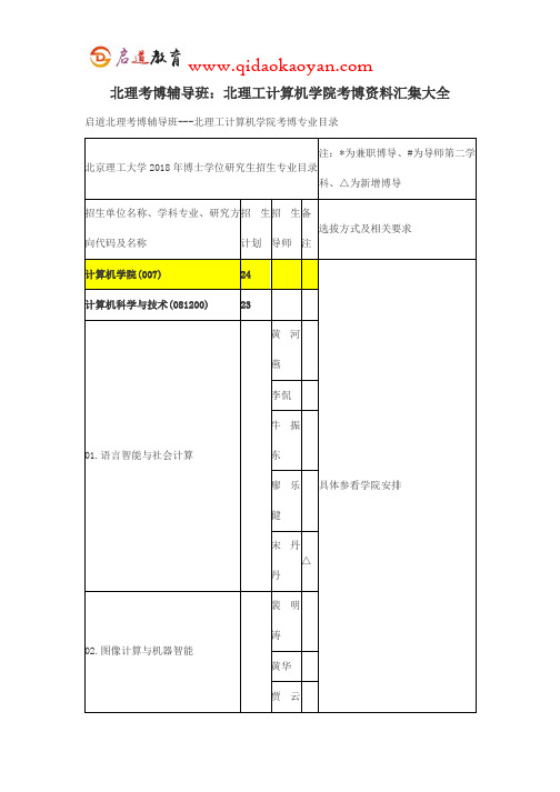 北理考博辅导班：北理工计算机学院考博资料汇集大全