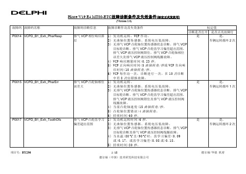 故障码名称