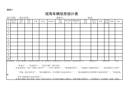 现有车辆信息统计表