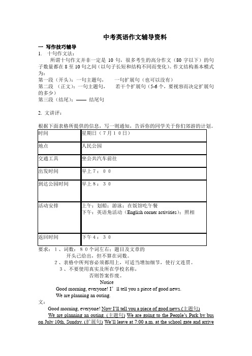 中考英语作文辅导资料全