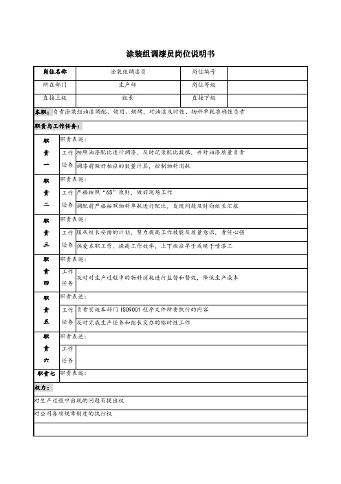 涂装组调漆员岗位说明书